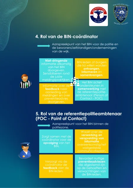 plp2