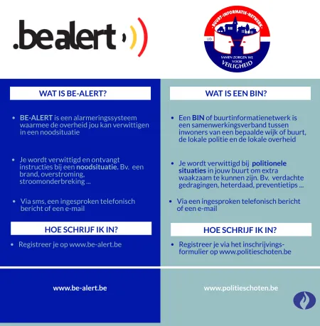 BIN vs. BE-Alert