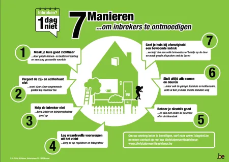 7 manieren om inbrekers te ontmoedigen