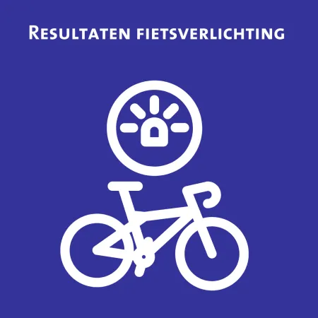 fietsverlichting