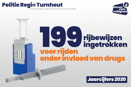 199 ingetrokken rijbewijzen voor rijden onder invloed van drugs