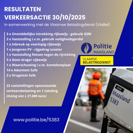 Verkeersactie met Vlabel - 30/10/2025