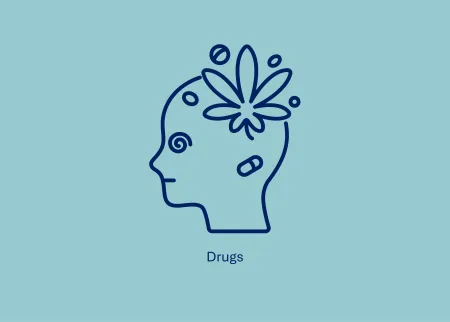 afbeelding van hoofd en blaadje ikv actieplan drugs