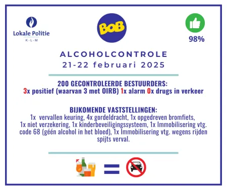 Alcoholcontrole 21-22022025.png