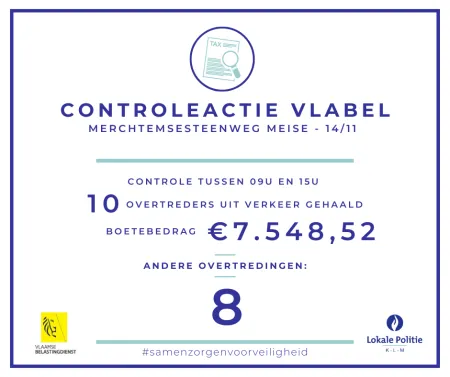 Actie Vlabel 14/11