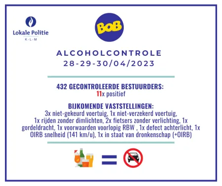 Alcoholcontrole 28-29-30/04/2023