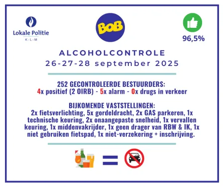 Alcoholcontrole 26-27-28 september 2025