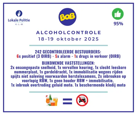 Alcoholcontrole 18-19 oktober 2025