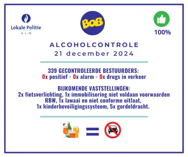 Alcoholcontrole 21 december 2024