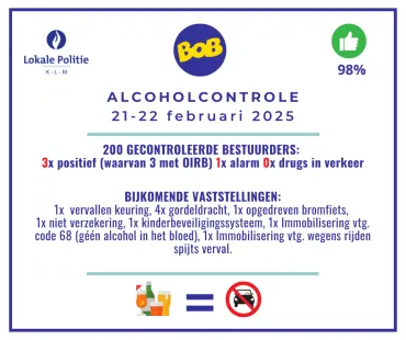 Alcoholcontrole 21-22022025.png