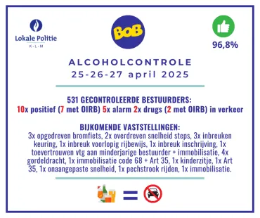 Alcoholcontrole WE 25-26-27 april 2025