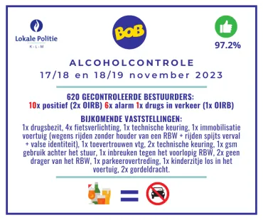 Alcoholcontrole 17/18 en 18/19 november 2023