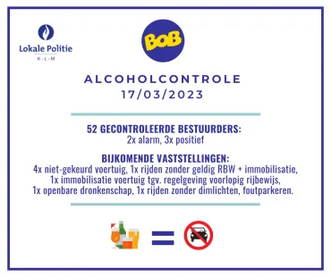 Alcoholcontrole 17/03/2023