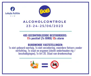 Alcoholcontrole 23/06/2023