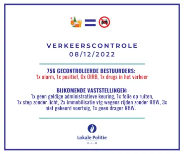 Alcoholcontrole 08/12/2022