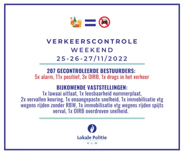 Alcoholcontrole WE 25-26-27/11/22