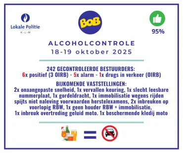 Alcoholcontrole 18-19 oktober 2025