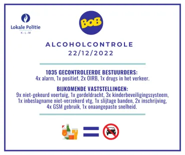 Alcoholcontrole 22/12/2022