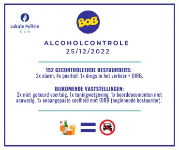 Alcoholcontrole 25/12/2022