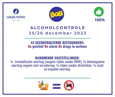 Alcoholcontrole 25-26/12/2023