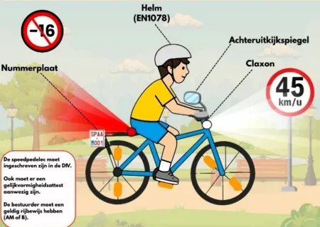 Verplichtingen voor een speedpedelec