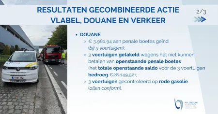 Controleactie verkeer 26/09/2026 - 2