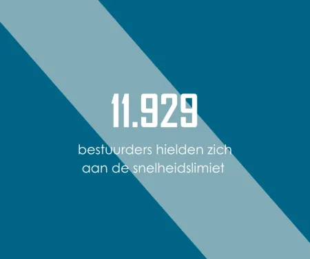 Flitsresultaten juni 2026