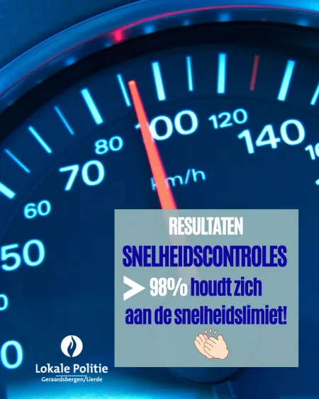 snelheid