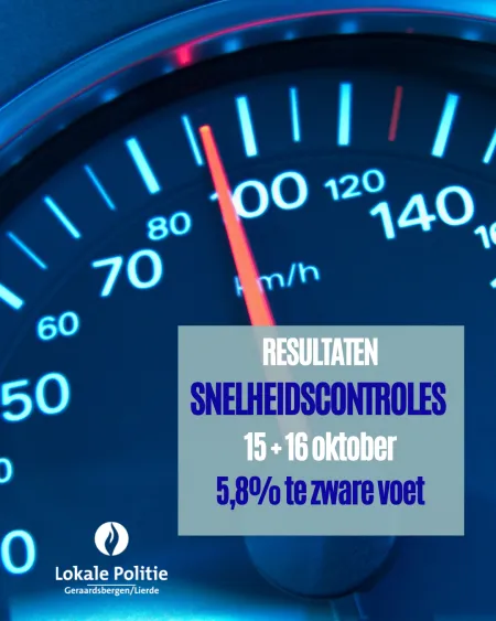 snelheid