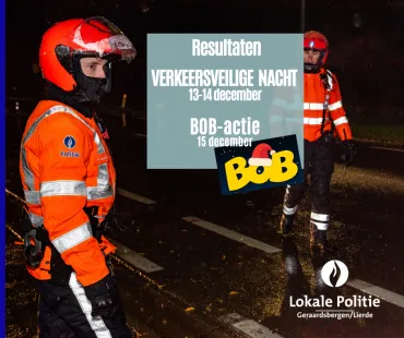 Resultaten verkeersveilige nacht
