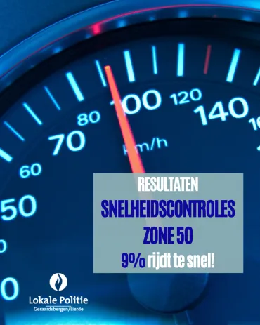 Snelheidsactie