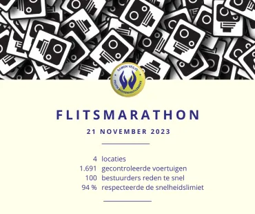 20231121_Flitsmarathon