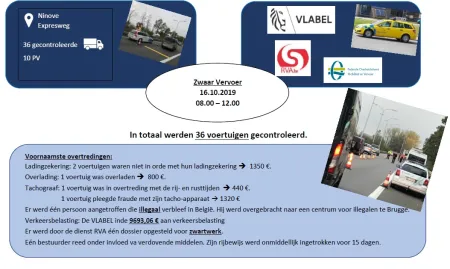 Resultaten verkeersactie zwaar vervoer 16.10.2019