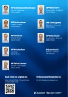 Wijkoverzicht Knokke achterzijde