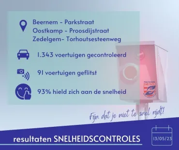 resultaten