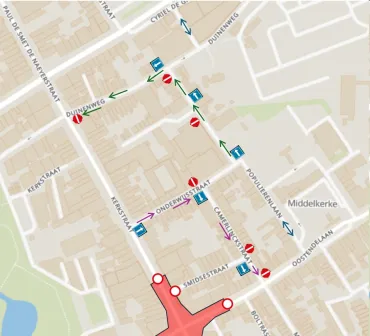 Circulatieplan