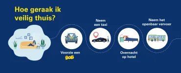 zomerbob 2021