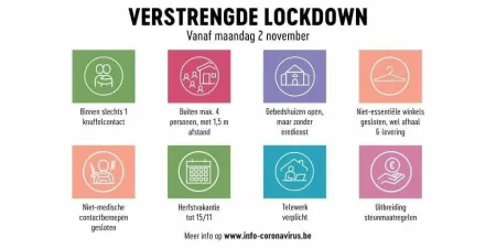Verstrengde lockdown 