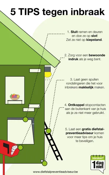 5 tips tegen inbraak 