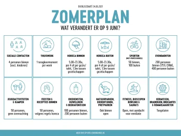 zomerplan 