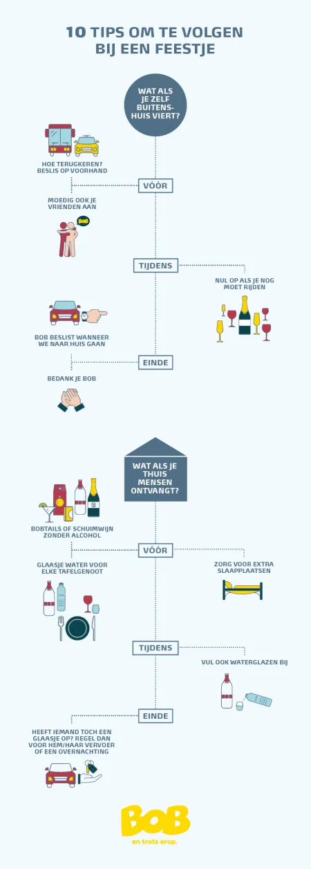 Tips zonder alcohol achter het stuur