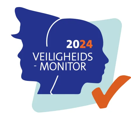 Veiligheidsmonitor