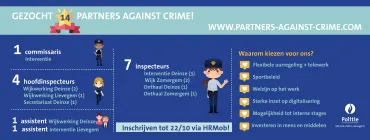 Mobiliteit