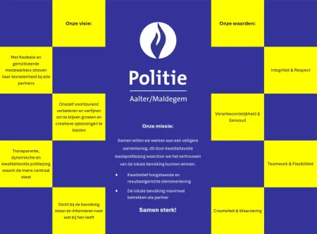 Missie visie waarden
