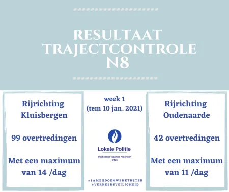 week 1