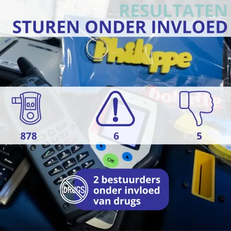 verkeer 20 6 