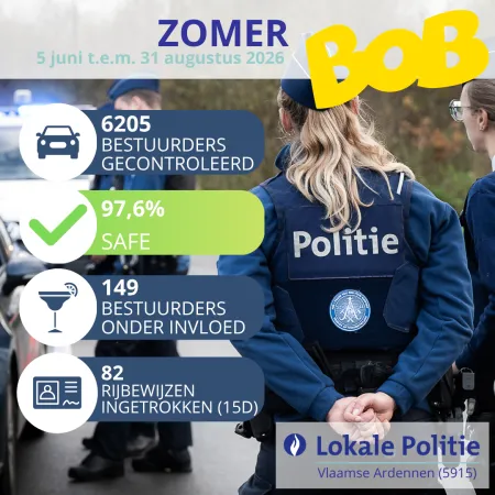 zomerbob